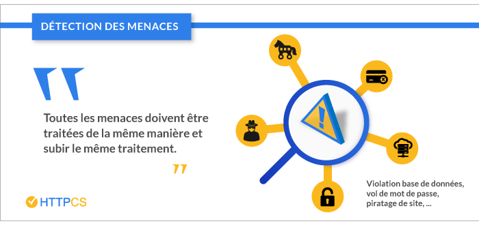 detection-menaces-httpcs