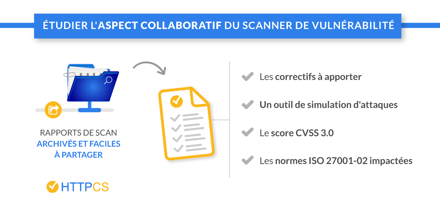 rapport de scan- httpcs