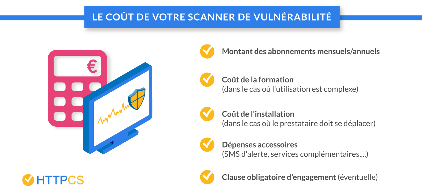 prix-scanner-httpcs