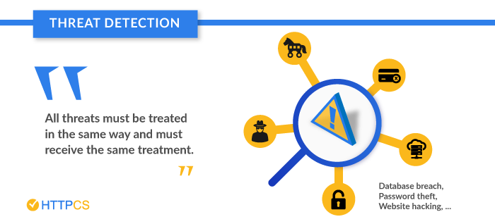 threat detection-httpcs