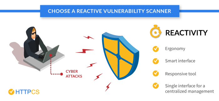 choose a vulnerability scanner-httpcs