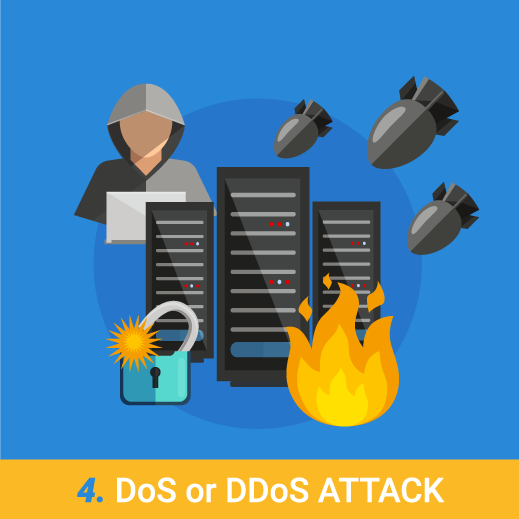 DDoS attack