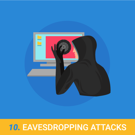 eavesdropping attack
