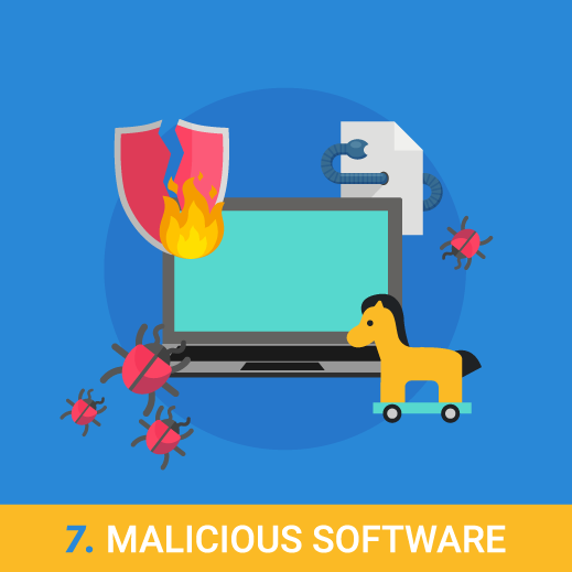 malware malicious software attack