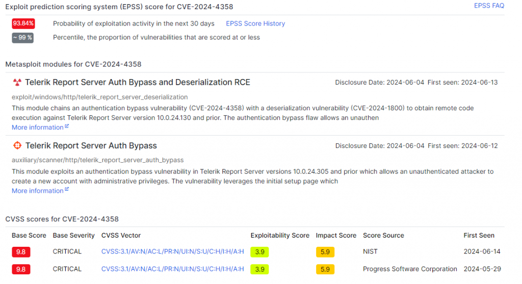 Détails de la CVE-2024-4358