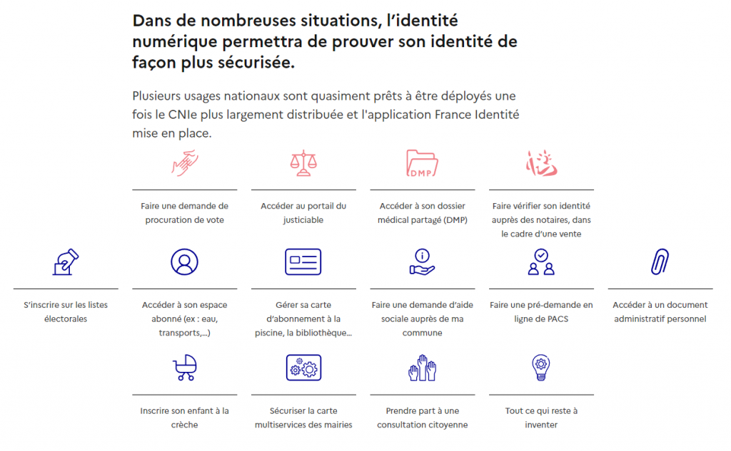 Examples of use of the application according to the France Identity website

