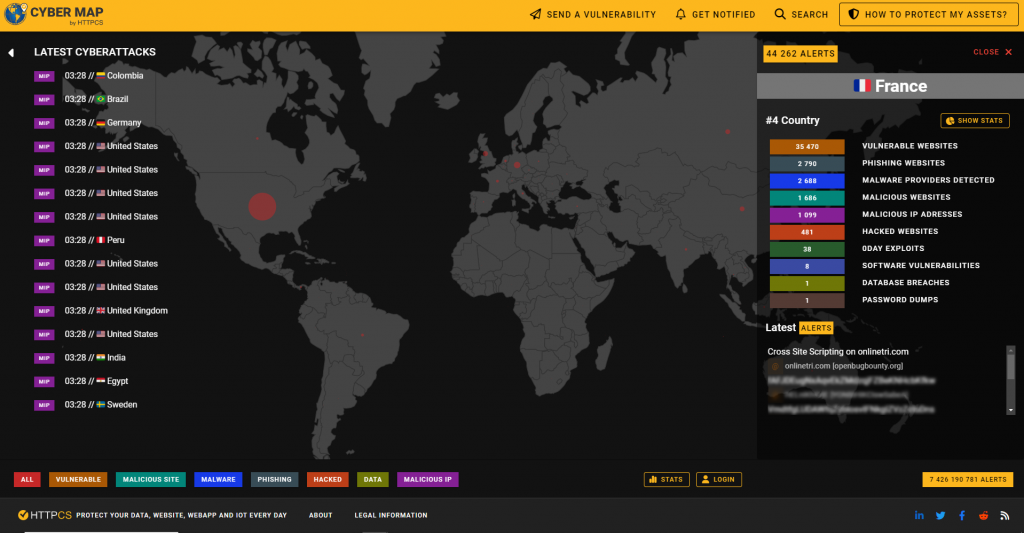 The cyberthreats map