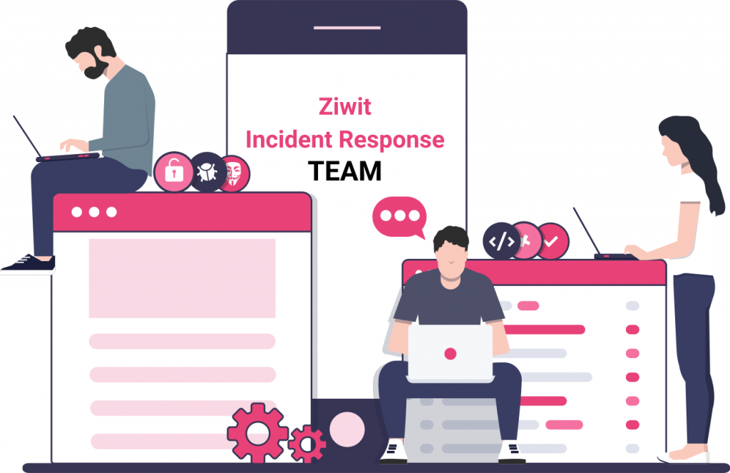 Ziwit Incident Response Team
